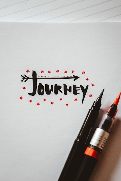 Creating an Aesthetic Travel Blog